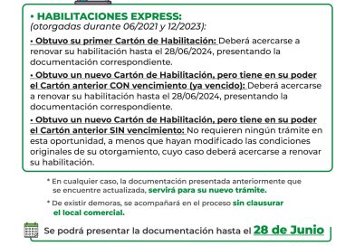 Habilitaciones comerciales: la Municipalidad de Resistencia prorrogó el plazo para presentar la documentación hasta el 30 de junio