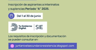 Junta de clasificación de nivel secundario: en junio abre inscripción para interinatos y suplencias 2025