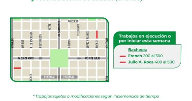 Plan de bacheo: Donde continúan los trabajos